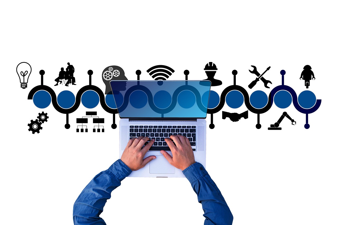Bookkeeping and Accounting Tools